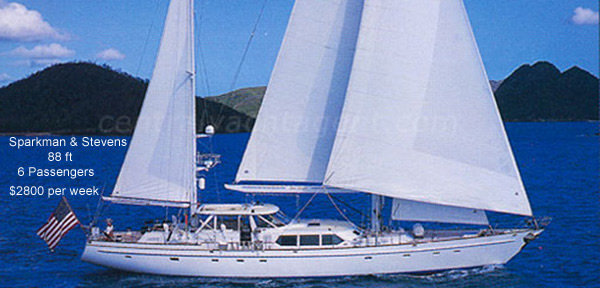 Sea Angel Yacht